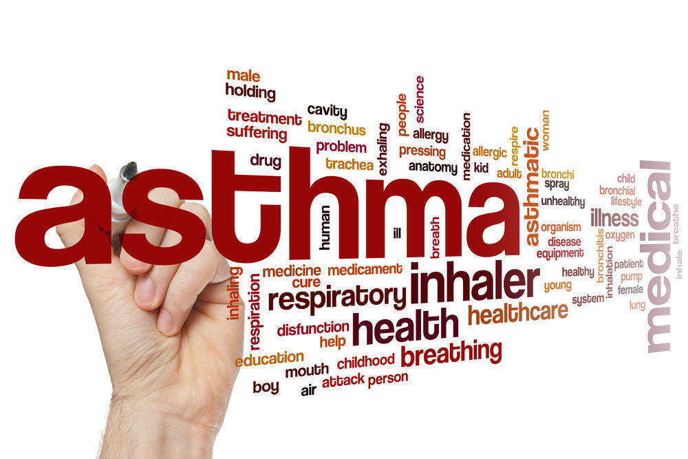 Pressing problem. Слово астма. Asthma Word. World asthma Day.