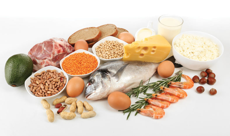 гликемический индекс белковой пищи
