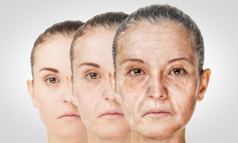 признаки старения кожи